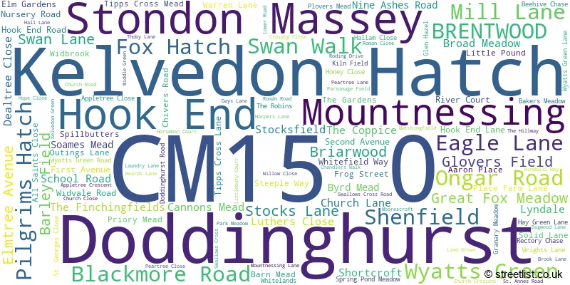 A word cloud for the CM15 0 postcode